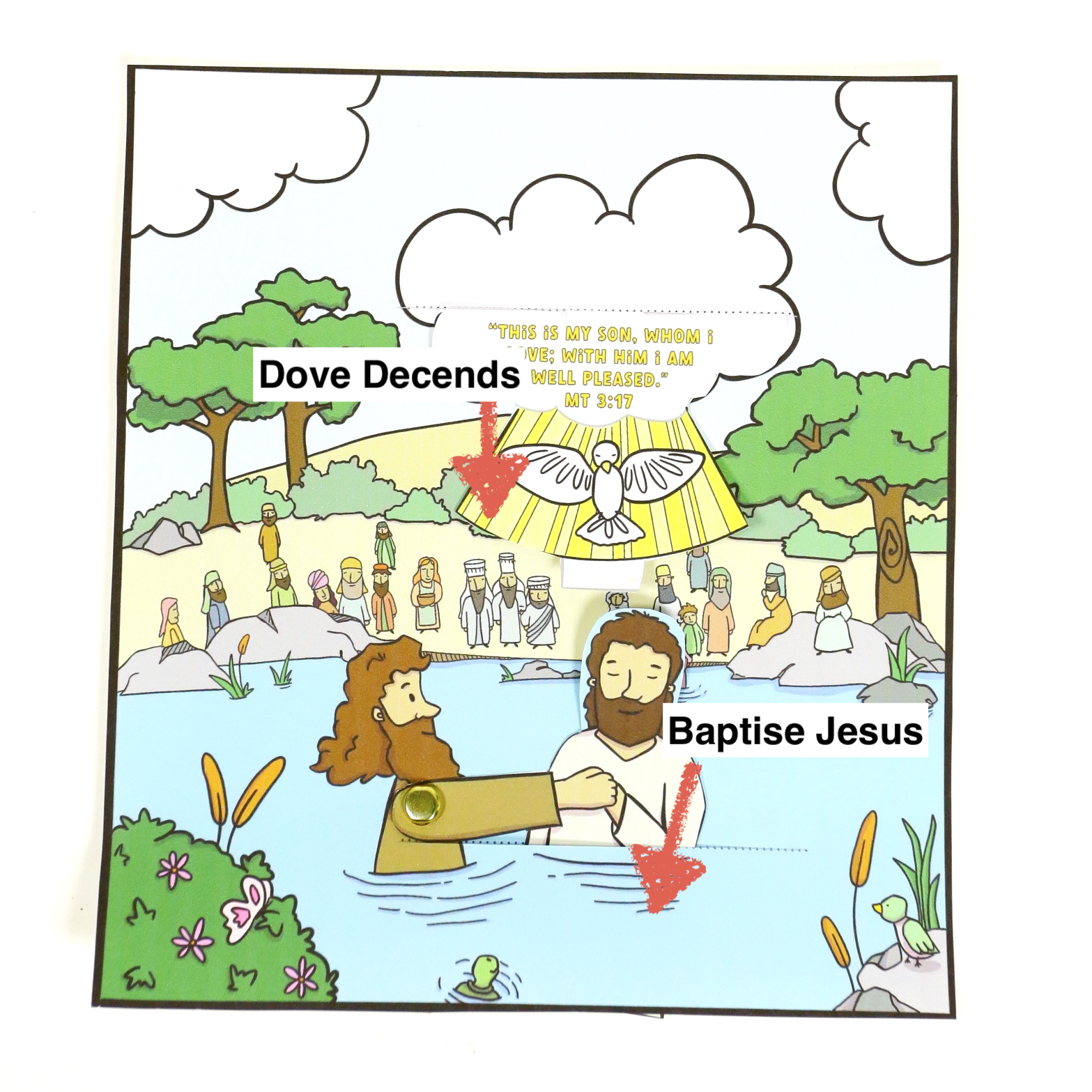 Jesus' Baptism – A Sketch Of Faith